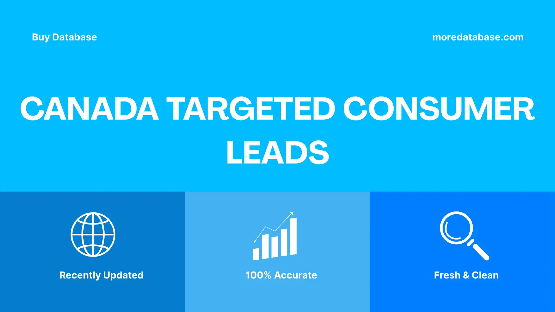 Canada Targeted Consumer Leads